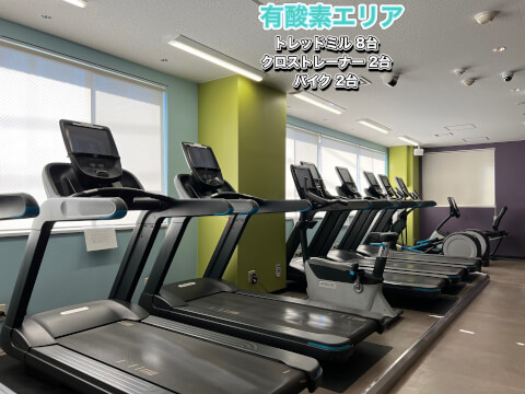 エニタイムフィットネス 北綾瀬店