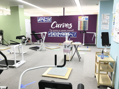 カーブス イズミヤ平野_4番目の写真